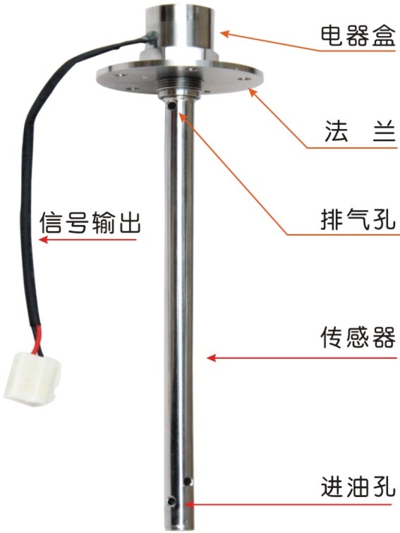 汽車(chē)油位檢測(cè)儀/汽車(chē)油量傳感器/油耗傳感器_機(jī)電之家